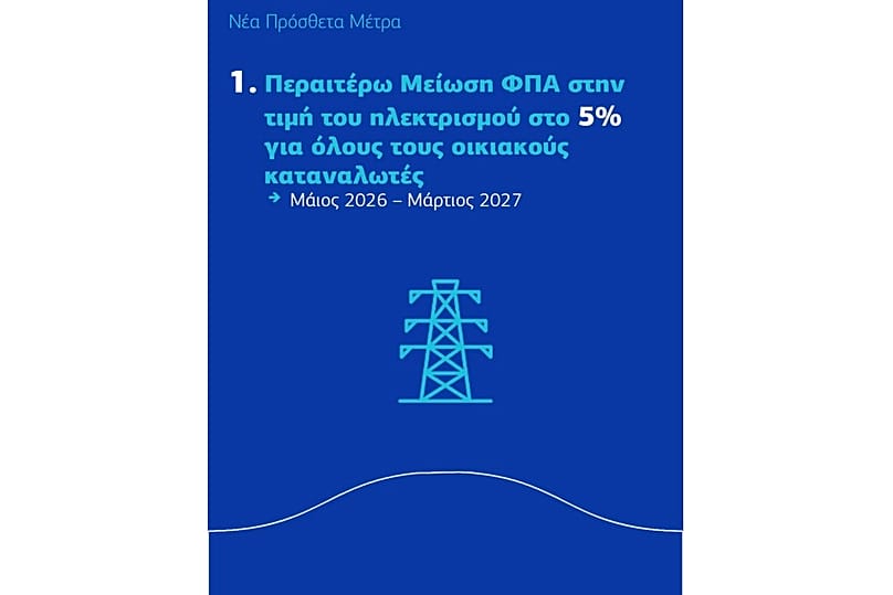 Μέτρα στήριξης