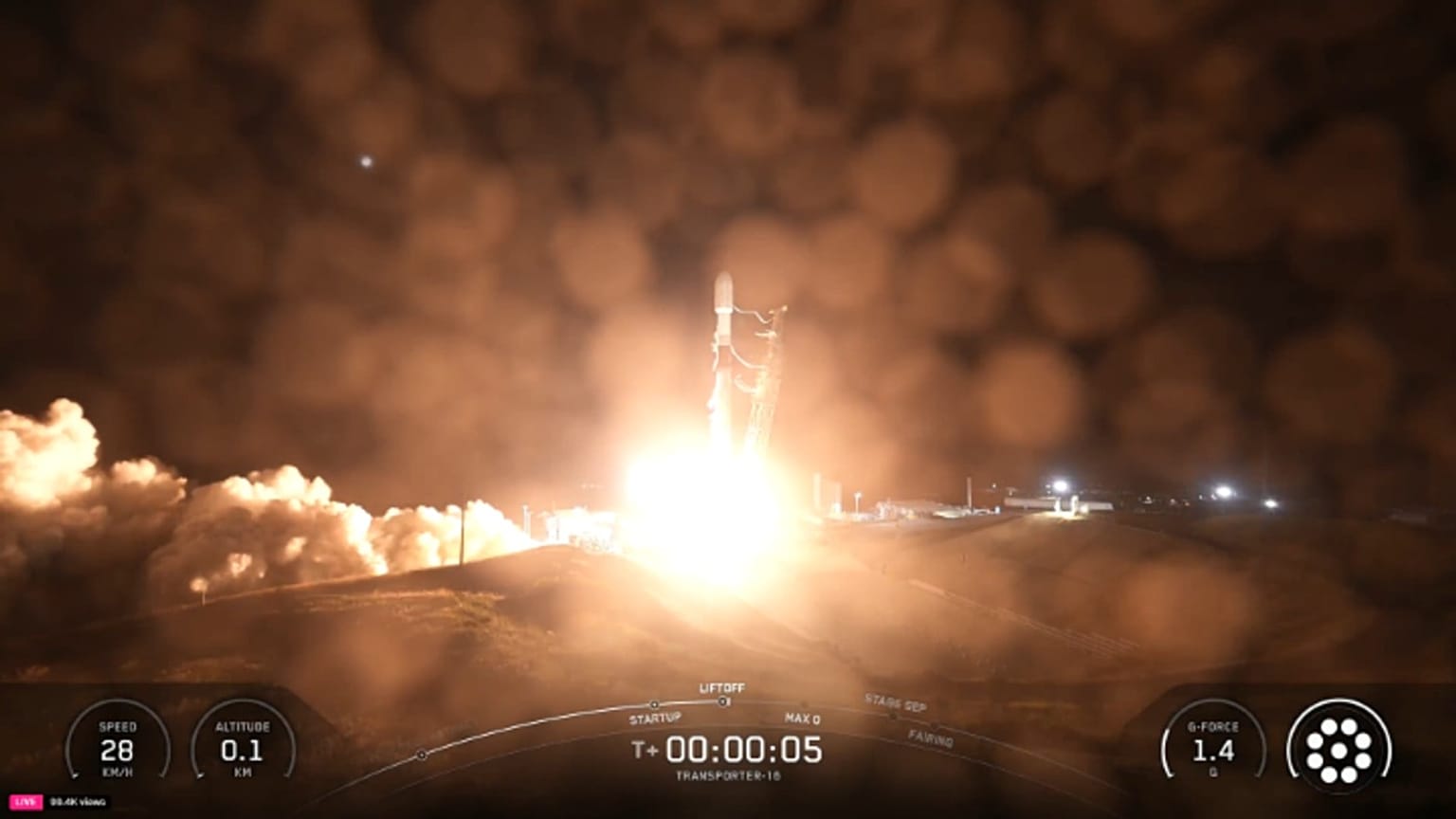 Εκτόξευση ελληνικών νανοδορυφόρων από βάση των ΗΠΑ