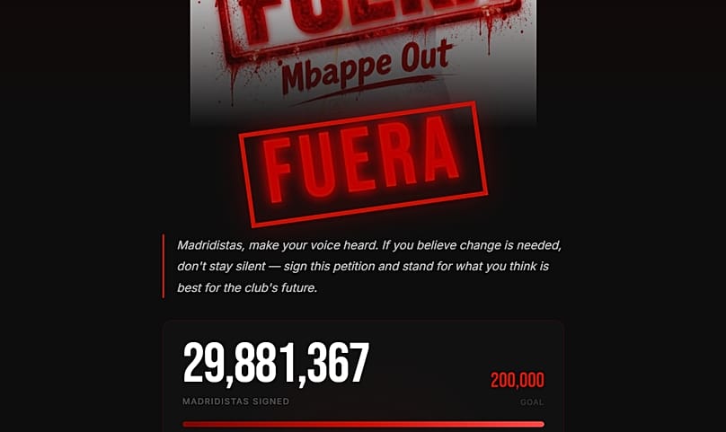 Nearly 30 million people have signed an online petition calling for Kylian Mbappé to leave Real Madrid, far surpassing the campaign’s original goal of 200,000 signatures