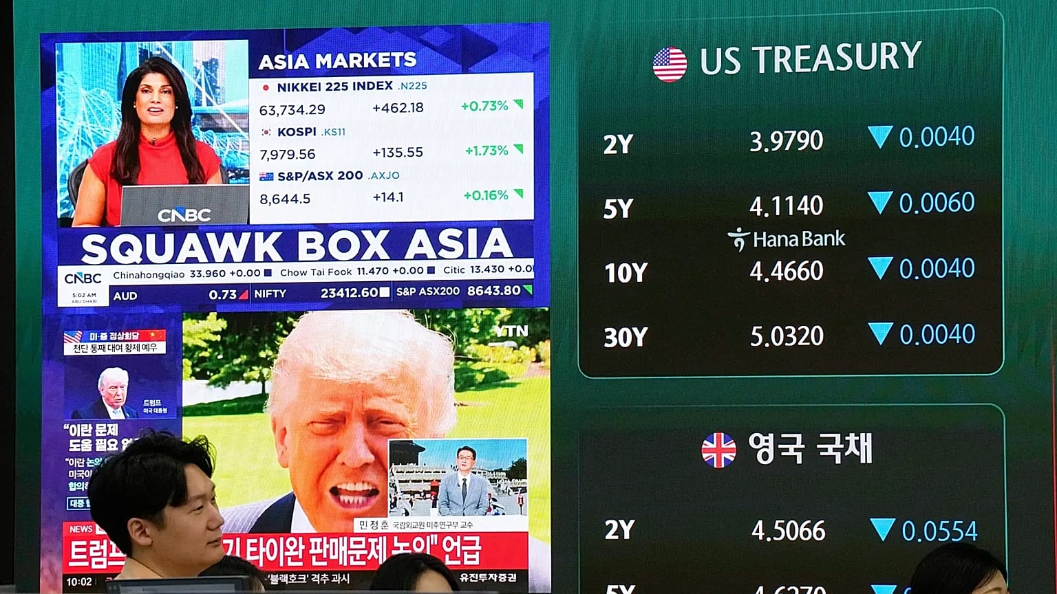 ARCHIV: Asiatischer Markt auf einem Bildschirm im Devisenhandelsraum der Hana-Bank-Zentrale in Seoul, Südkorea, 14. Mai 2026.