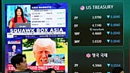 ARCHIV: Asiatischer Markt auf einem Bildschirm im Devisenhandelsraum der Hana-Bank-Zentrale in Seoul, Südkorea, 14. Mai 2026.