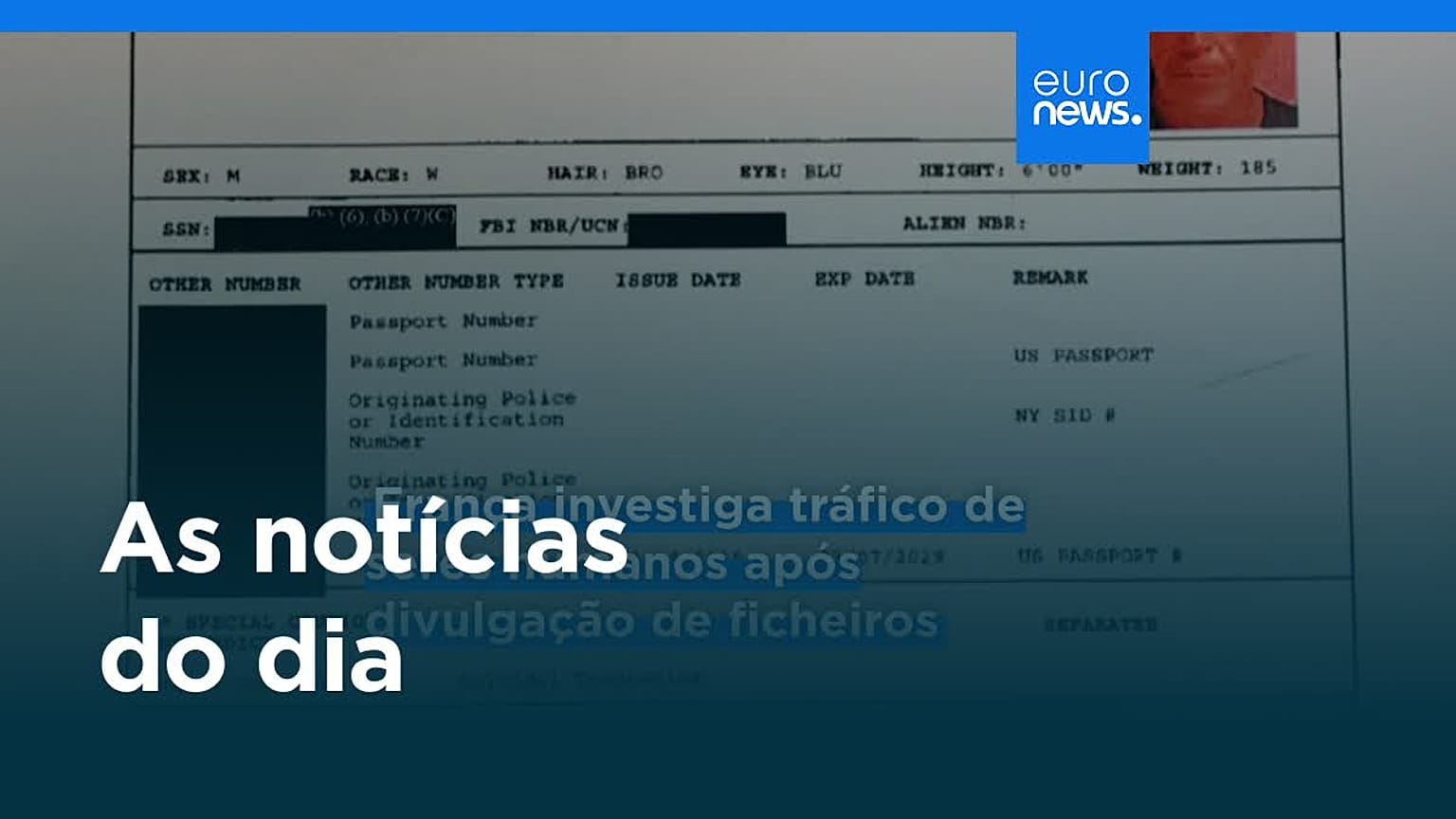Notícias do dia | 18 de maio 2026 - Noite