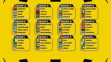 AFCON 2027 qualifying groups announced