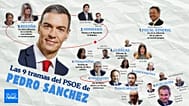 Las 9 tramas del Gobierno del PSOE de Pedro Sánchez