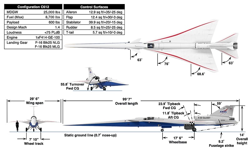 Especificaciones del avión supersónico X-59 de la NASA