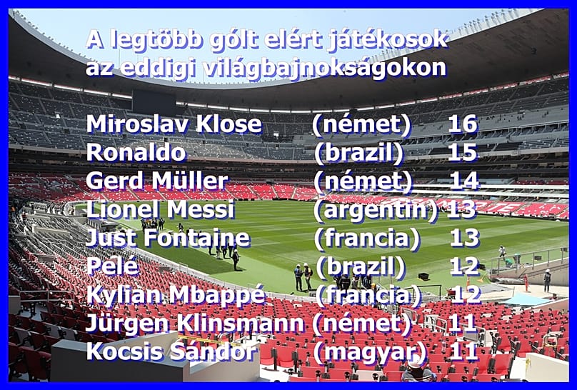 A világbajnokságok összgóllövőlistájának élmezőnye - forrás: FIFA