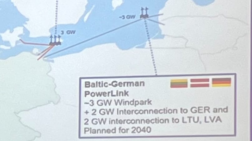 Baltic-German PowerLink.