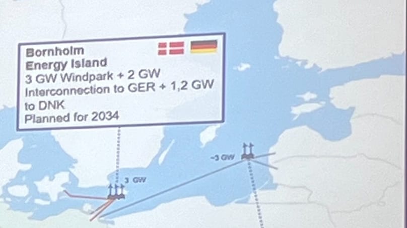 Bornholm Energy Island 