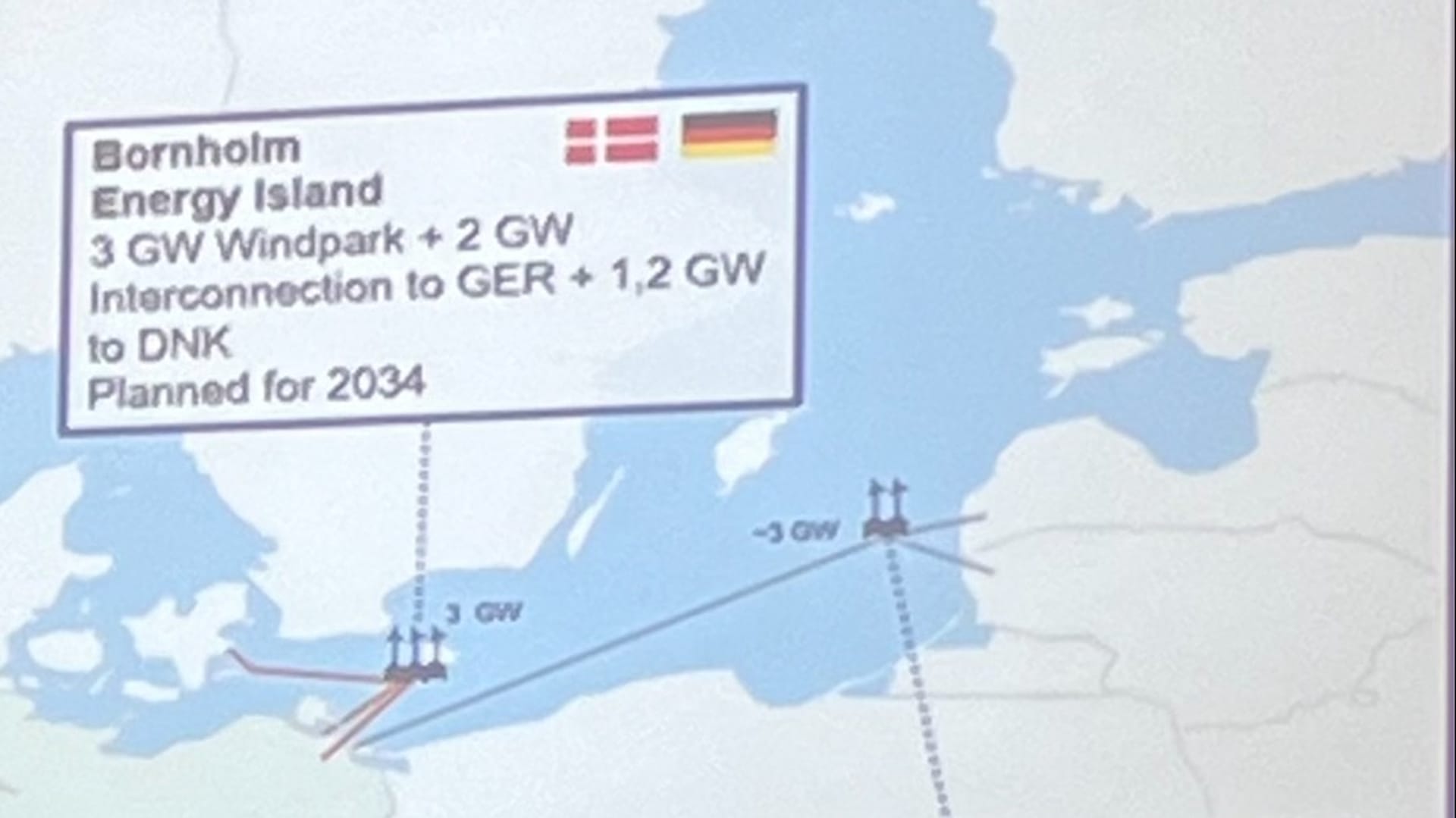 Defy Wind Germany & Poland Defy Russia & Plan Massive Offshore Wind Farm in the ...