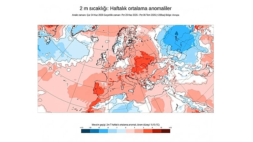 Sıcaklığın Avrupa genelindeki yayılımı