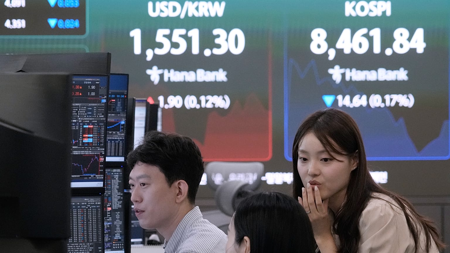Currency traders work near a screen showing the Korea Composite Stock Price Index (KOSPI) in the Hana Bank headquarters in Seoul, South Korea, 1 July 2026
