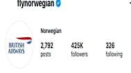 Se per la Norvegia ai Mondiali FIFA è una sconfitta, per i viaggiatori è una vittoria: la compagnia Norwegian annuncia offerte sui voli.