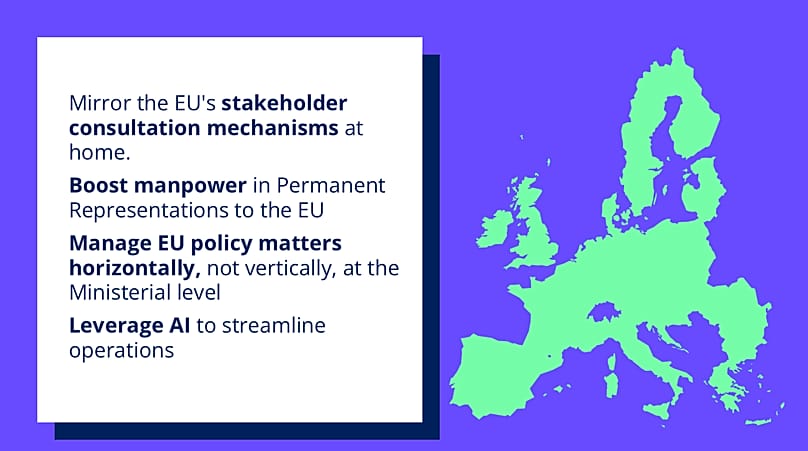 Come l’UE e i singoli Stati membri devono trasformare il processo legislativo per mantenere competitiva l’economia europea
