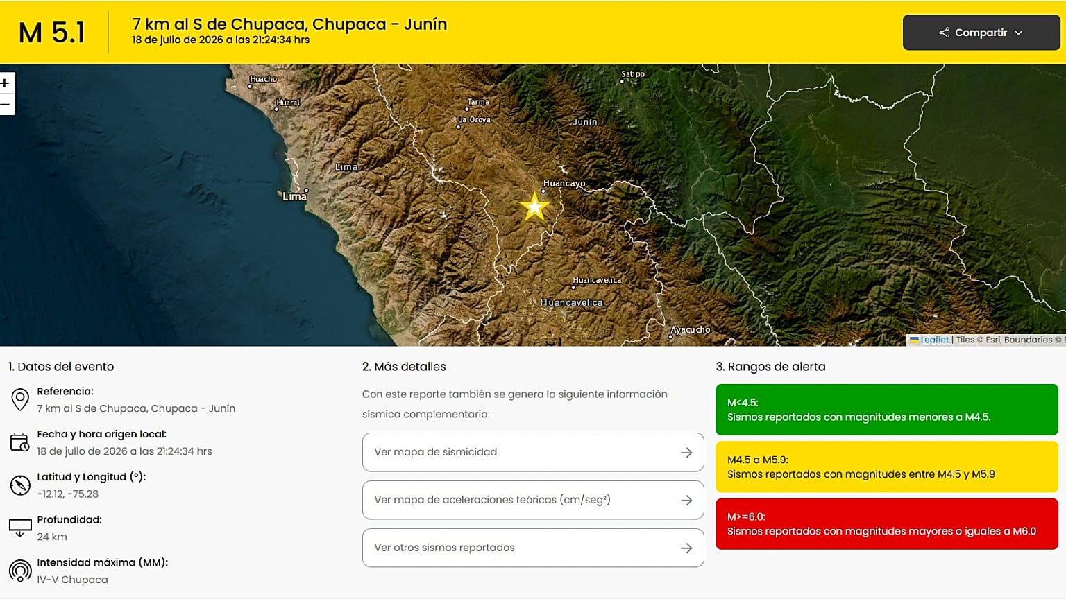 Reporte de terremoto en Perú, 18 de julio de 2026