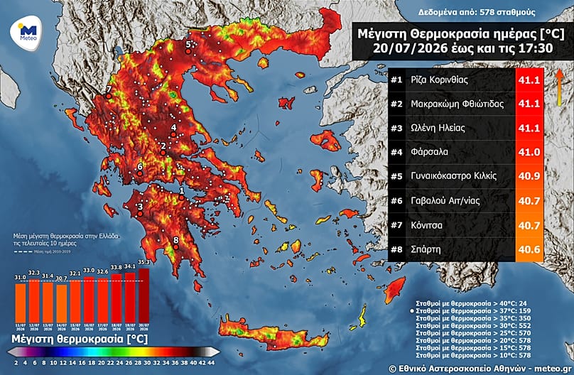 Χάρτης μέγιστης θερμοκρασίας στην Ελλάδα