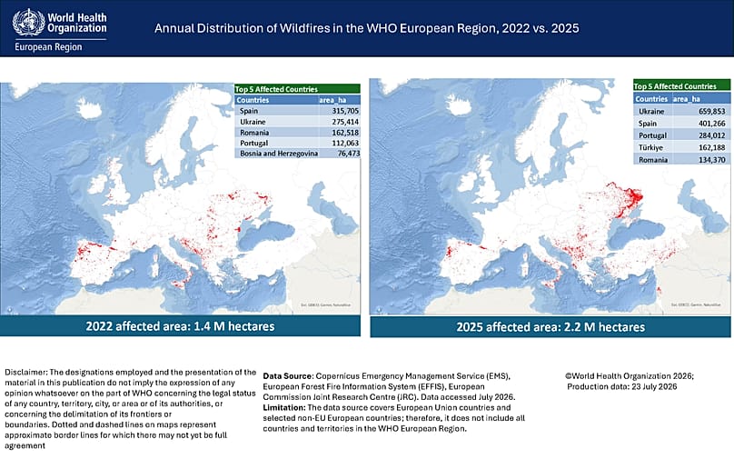 Annual Distribution of Wildfires in the WHO European Region 2022 vs 2025 with Top 5 Affected Countries