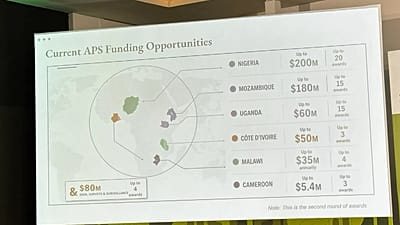 AI-generated Africa map blunder overshadows U.S. presentation at global AIDS conference