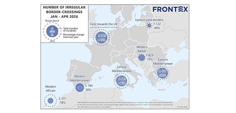Frontex