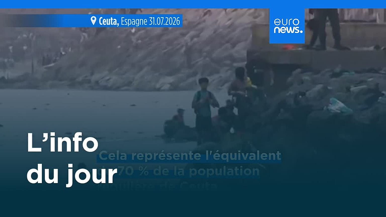 L’info du jour | 31 juillet 2026 - Soir