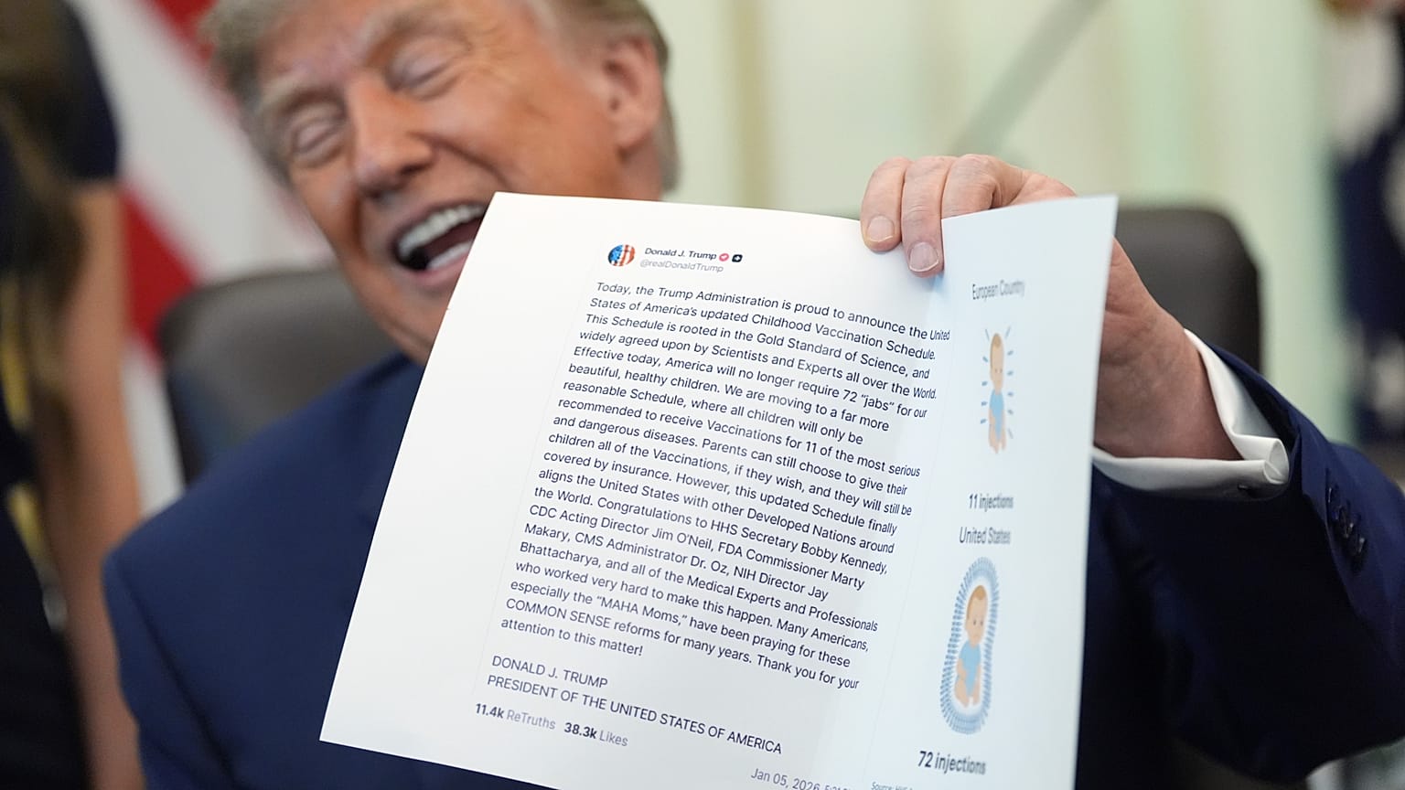 ABD Başkanı Donald Trump, Oval Ofis'te aşılarla ilgili bir başkanlık kararnamesi imzalarken Truth Social hesabından alınmış bir görseli kaldırıyor, 10 Ağu 2026
