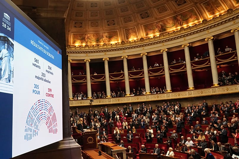 A board shows the result after France's lower house of parliament adopted a bill to allow adults with incurable illness to take lethal medication, 27 May, 2025 