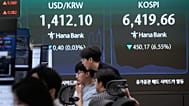 FILE - Currency traders monitor the Korea Composite Stock Price Index (KOSPI) and the foreign exchange rates at the Hana Bank headquarters in Seoul, South Korea, Aug. 19, 2026
