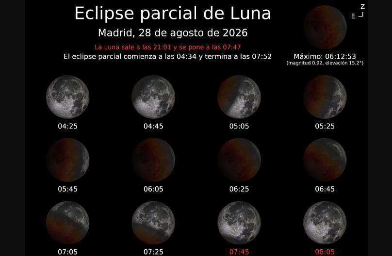 Imagen del eclipse lunar.