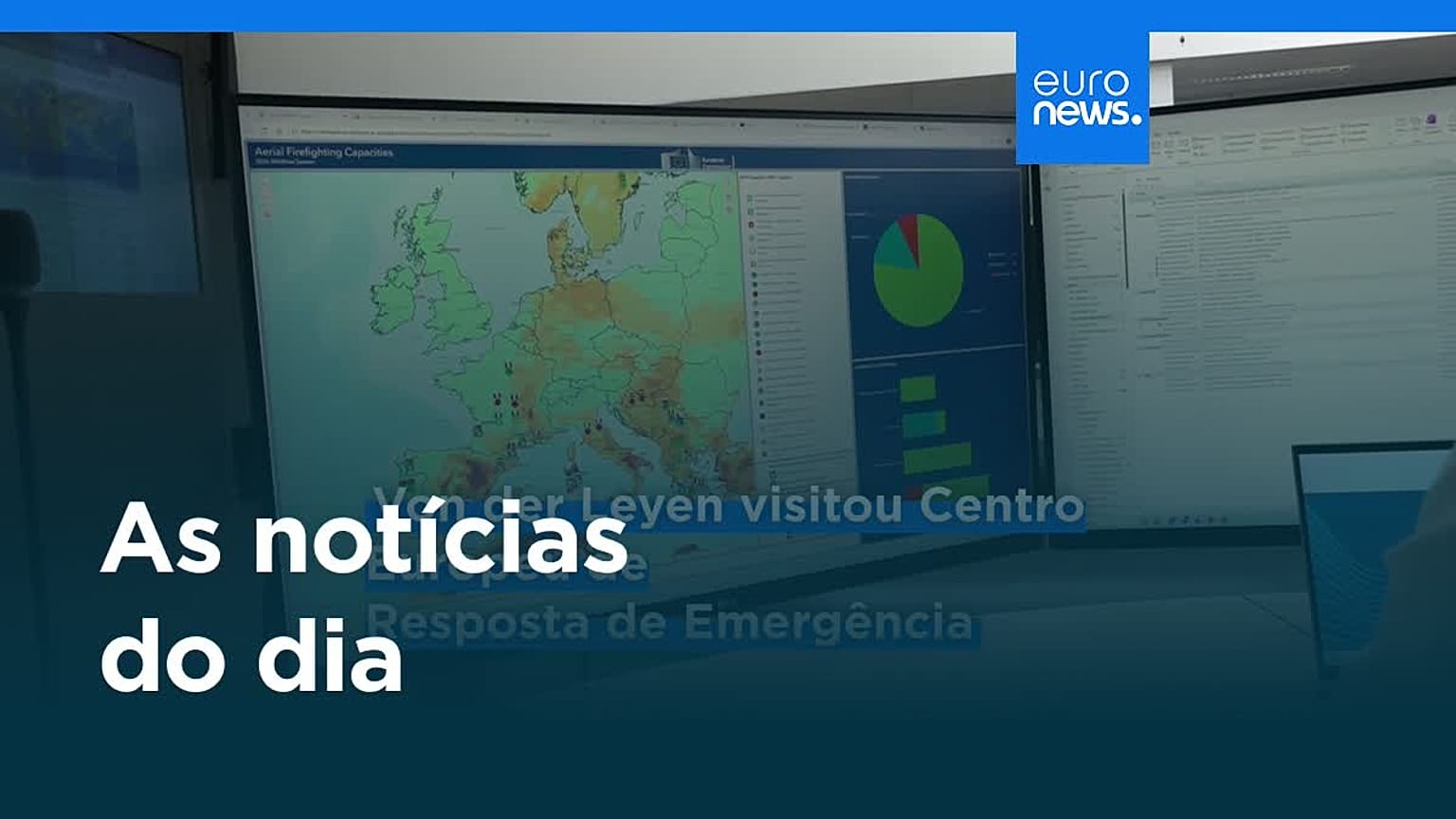 Notícias do dia | 1 de setembro 2026 - Manhã