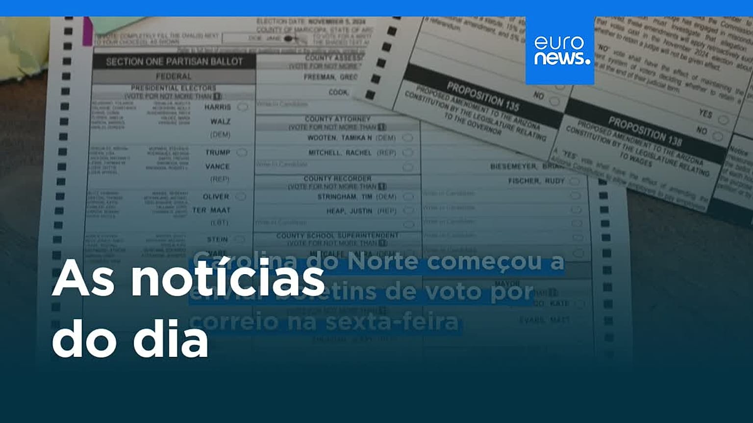 Notícias do dia | 4 de setembro 2026 - Noite