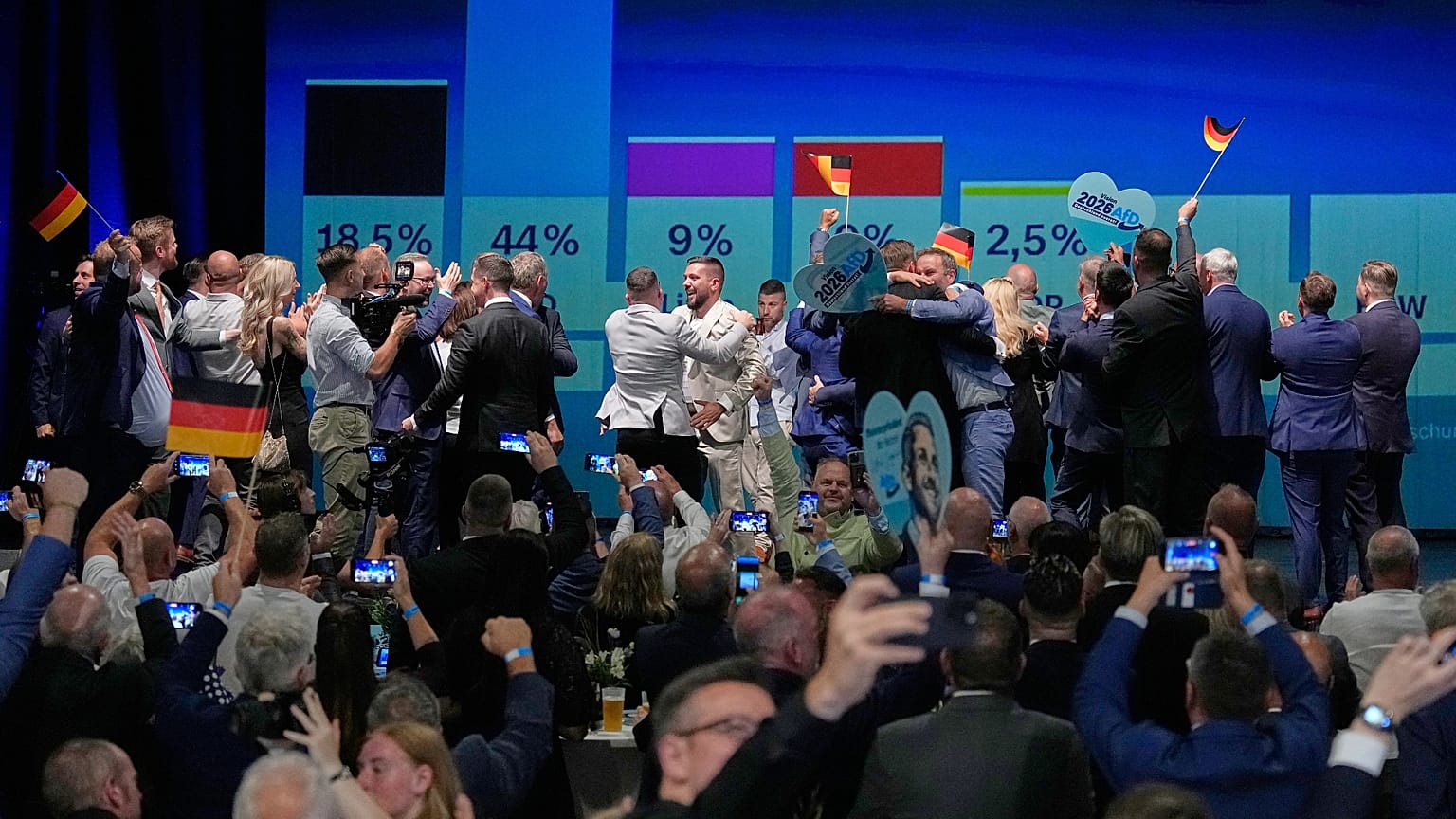 AfD party members celebrate after the first results at an election party of the "Alternative for Germany" (AfD) after the Saxony-Anhalt state elections on Sept. 6, 2026.