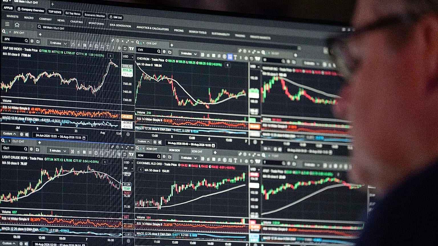 Financial market data is displayed on trading screens.