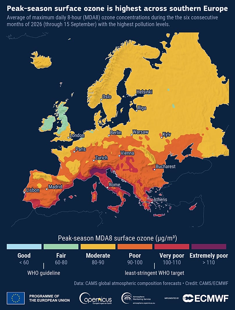 Την περίοδο αιχμής, τα επίπεδα όζοντος στην επιφάνεια είναι υψηλότερα στη νότια Ευρώπη