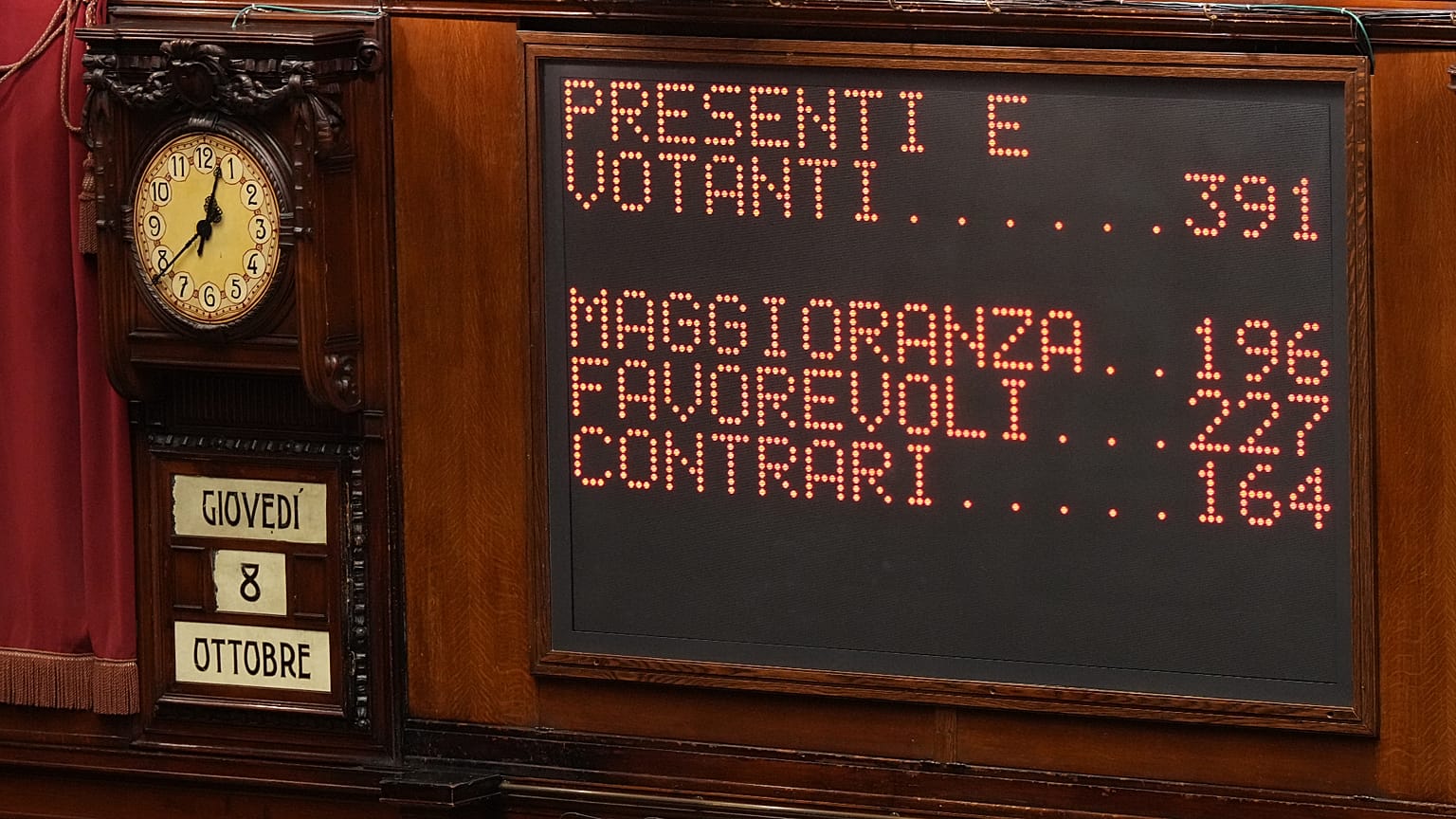 Il risultato del voto sulla riforma elettorale alla Camera dei Deputati 08/10/2026
