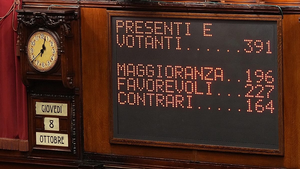 Italy approves Meloni's electoral reform in confidence vote ahead of 2027 election