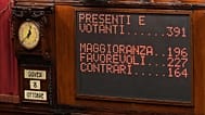 Result of the vote on electoral reform in the Chamber of Deputies 08/10/2026