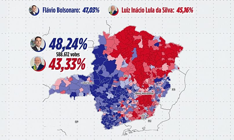 Votação em Minas Gerais no primeiro turno das eleições presidenciais do Brasil 2026